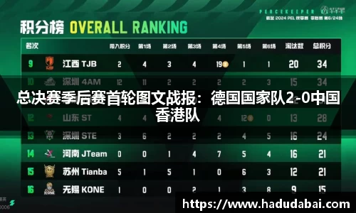 乐发lll